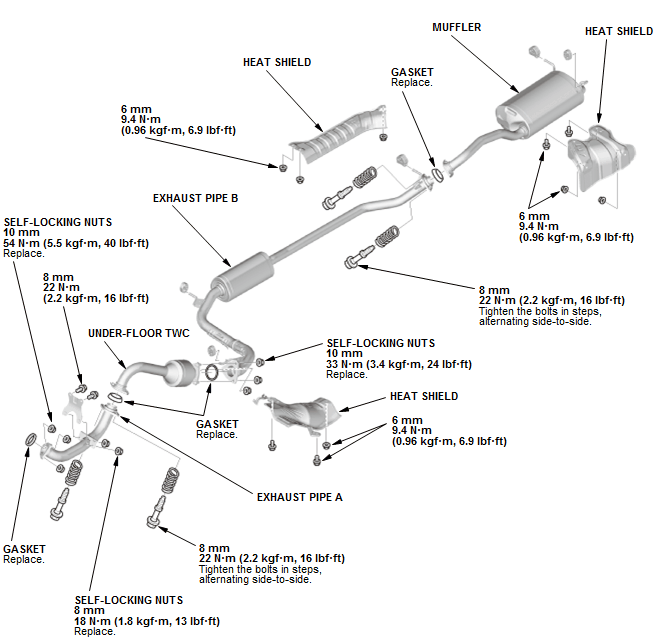 Exhaust System - Service Information